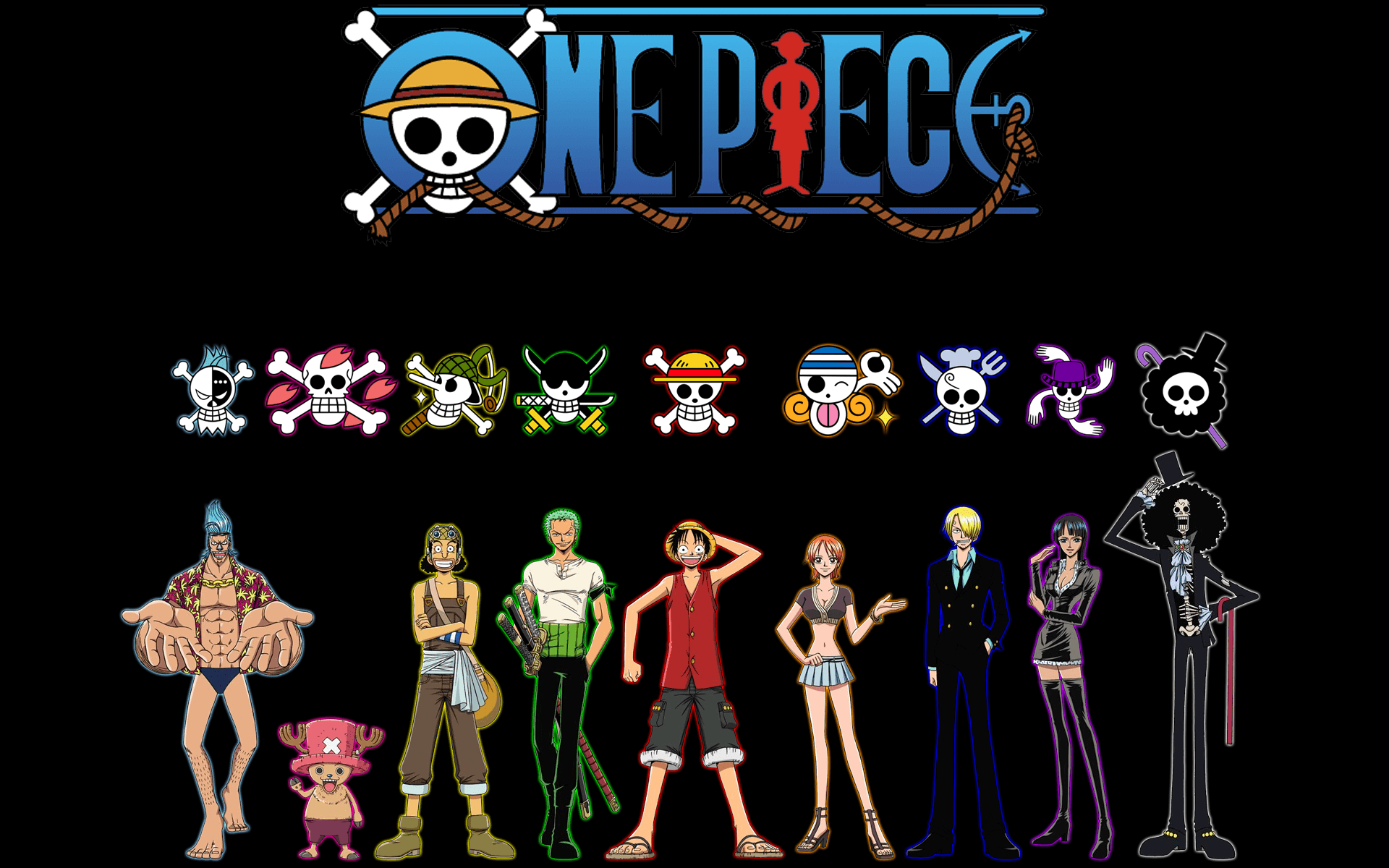 Luffy